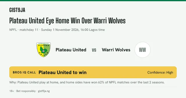 Plateau United vs Warri Wolves - Plateau United to win